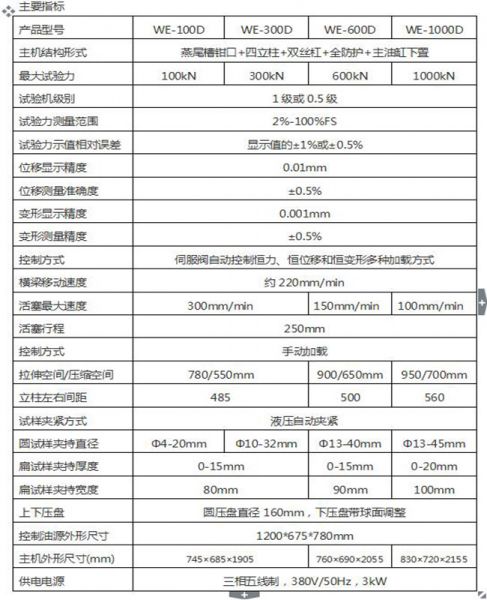 WE-2000/2000KN數(shù)顯液壓萬能試驗機(jī)